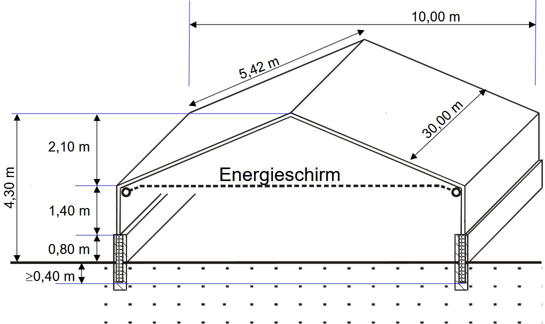 Bild Gewächshaus